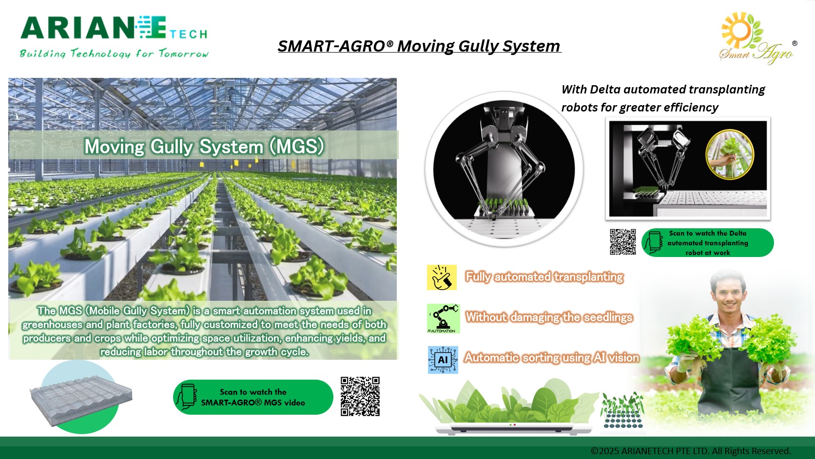 Moving Gully System - 1